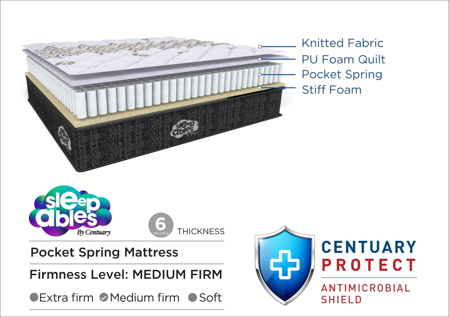 Centuary Mattresses Sleepables 6-Inch Double Size Ortho Pocketed Zero Partner Disturbance Plush Quilted Rolled Packed Pocket Spring Mattress (72x48x6)